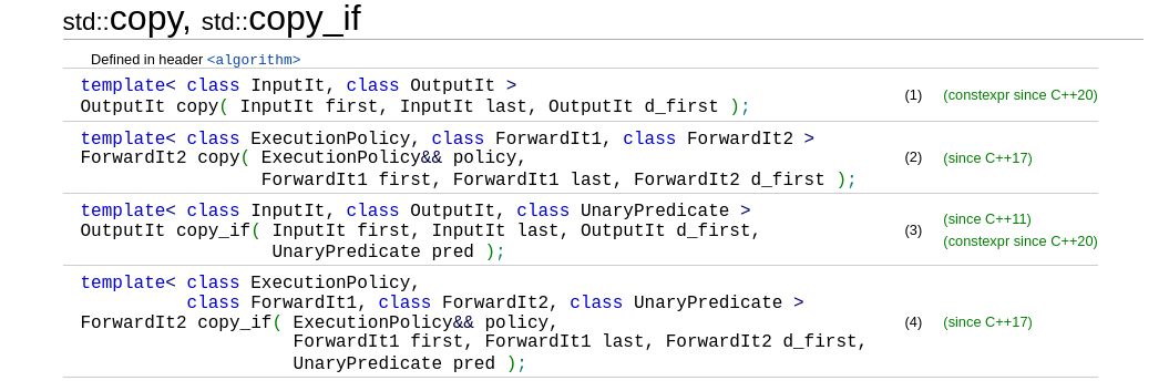 cppreference4copy